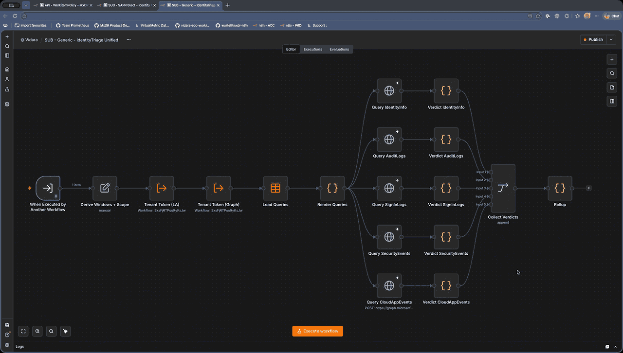 Copy, paste and rewire nodes in n8n