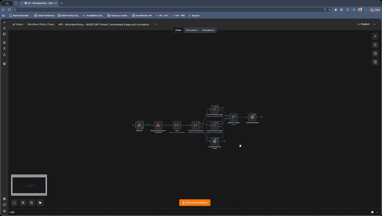 Sub-workflows in n8n