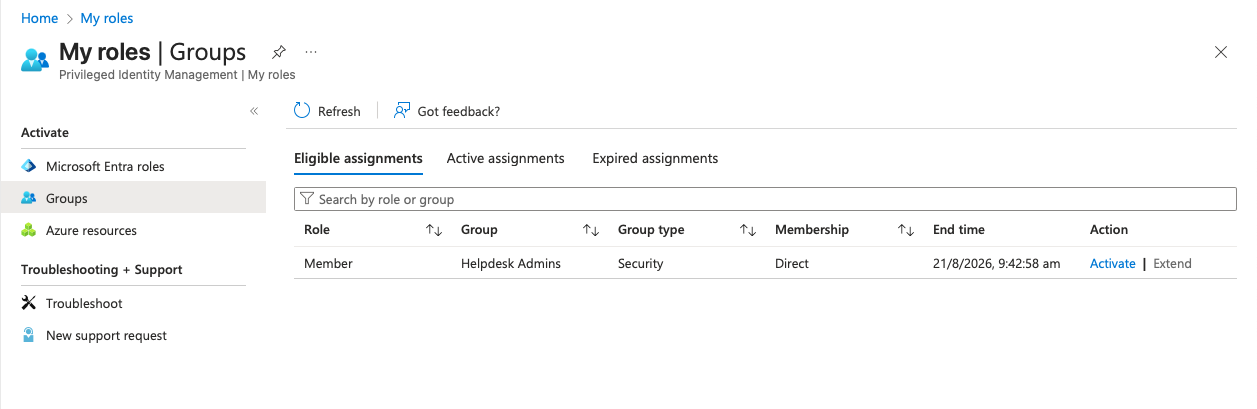 PIM Groups